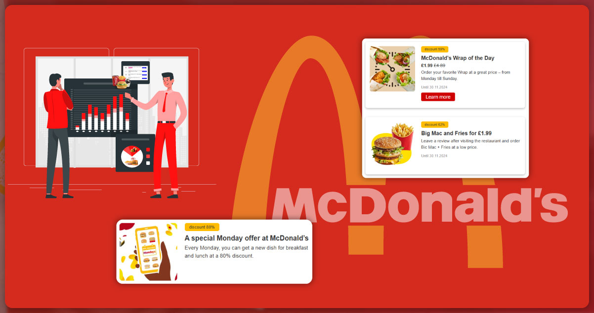 Use-Cases-for-McDonalds-Coupon-Data