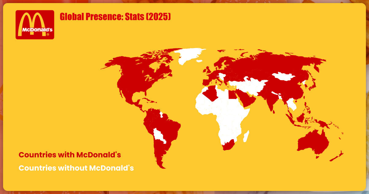 McDonald’s-Global-Presence-Stats-(2025)