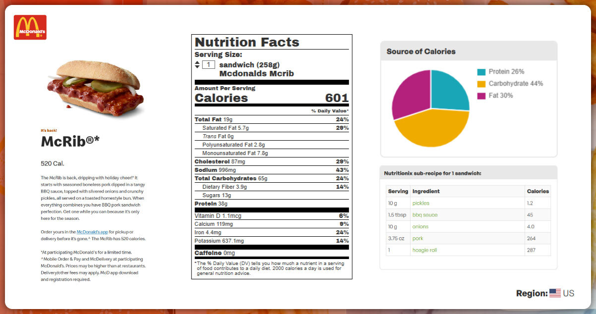 Use-Cases-for-Scraping-McDonalds-Menu-Data