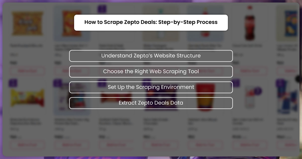 How-to-Scrape-Zepto-Deals-Step-by-Step-Process