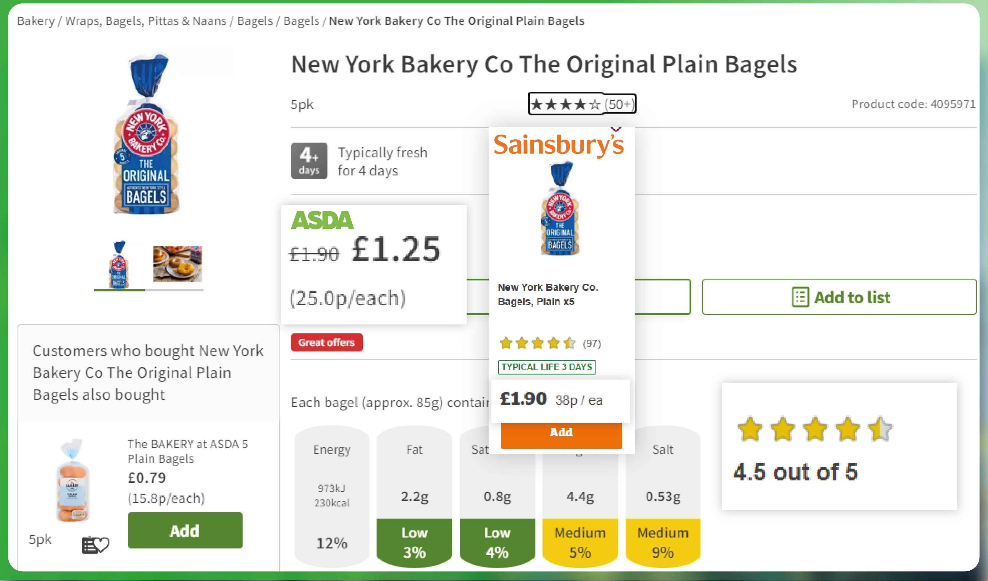 Why-Scrape-Sainsburys-and-ASDA-Product-Data