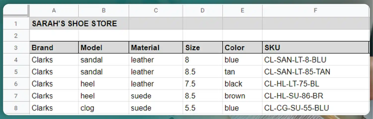 Define-SKU-Structure-01