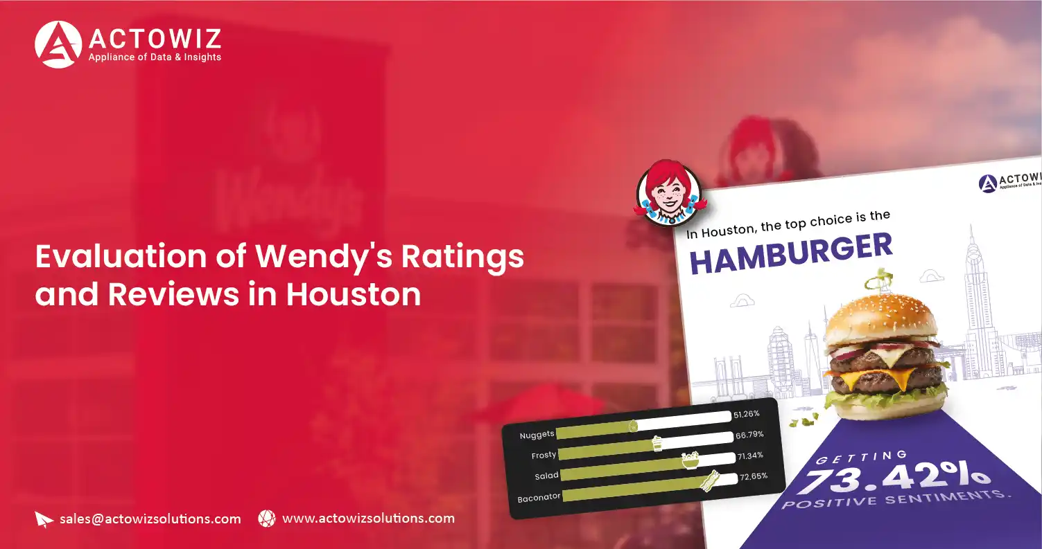 valuation-of-Wendys-Ratings-and-Reviews-in-Houston