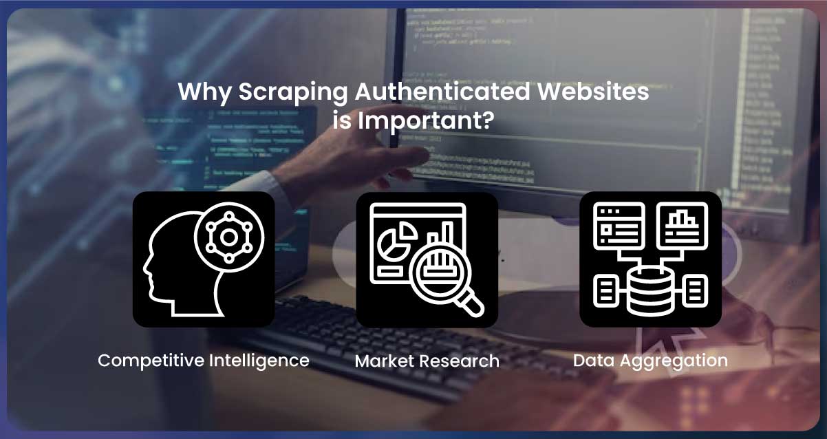 Why-Scraping-Authenticated-Websites-is-Important