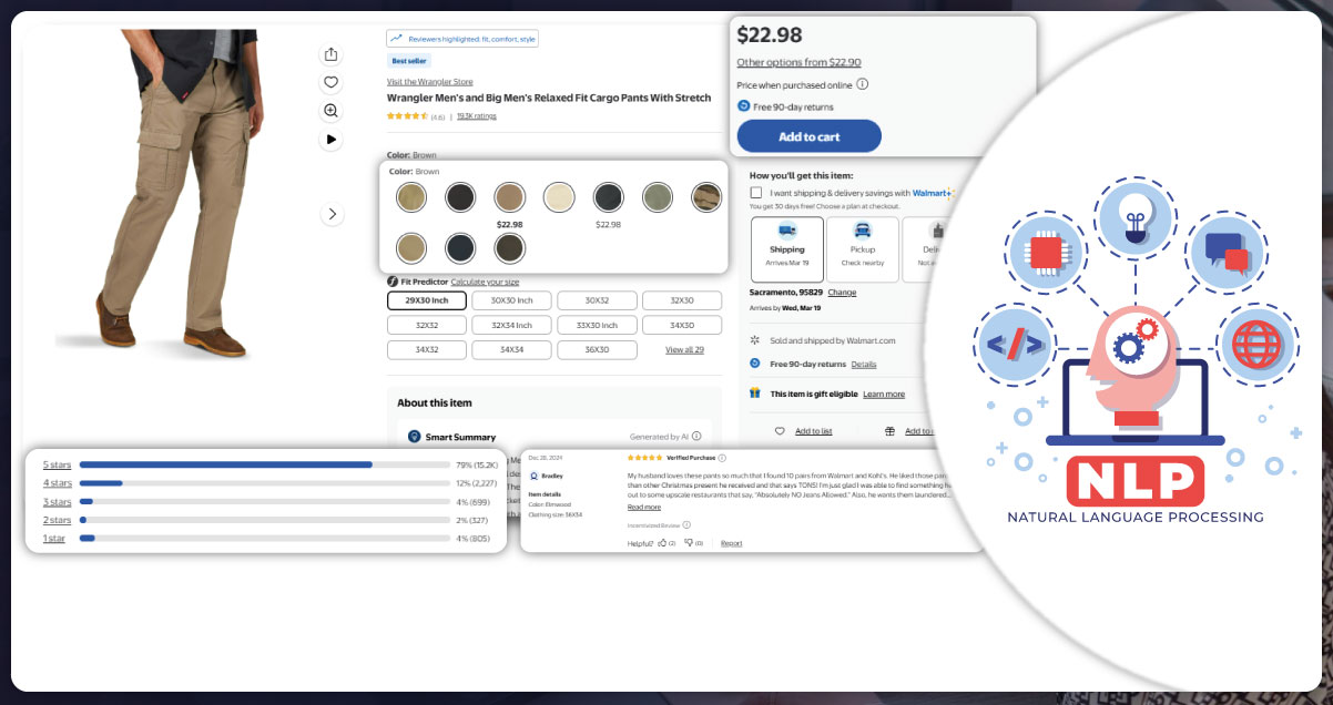 Role-of-Sentiment-Analysis-with-Web-Scraping-in-Understanding-Customer-Opinions