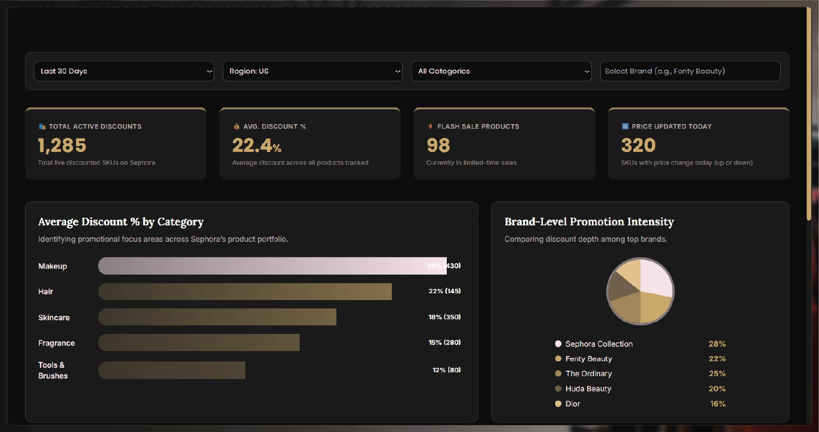 What-is-RERA-Data-Extraction-