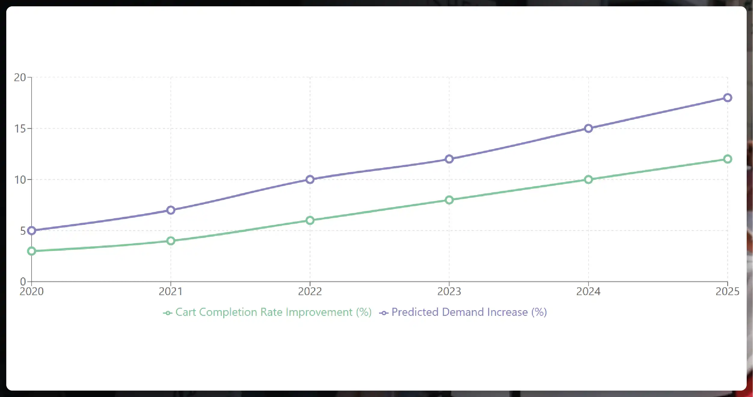 What-is-RERA-Data-Extraction-