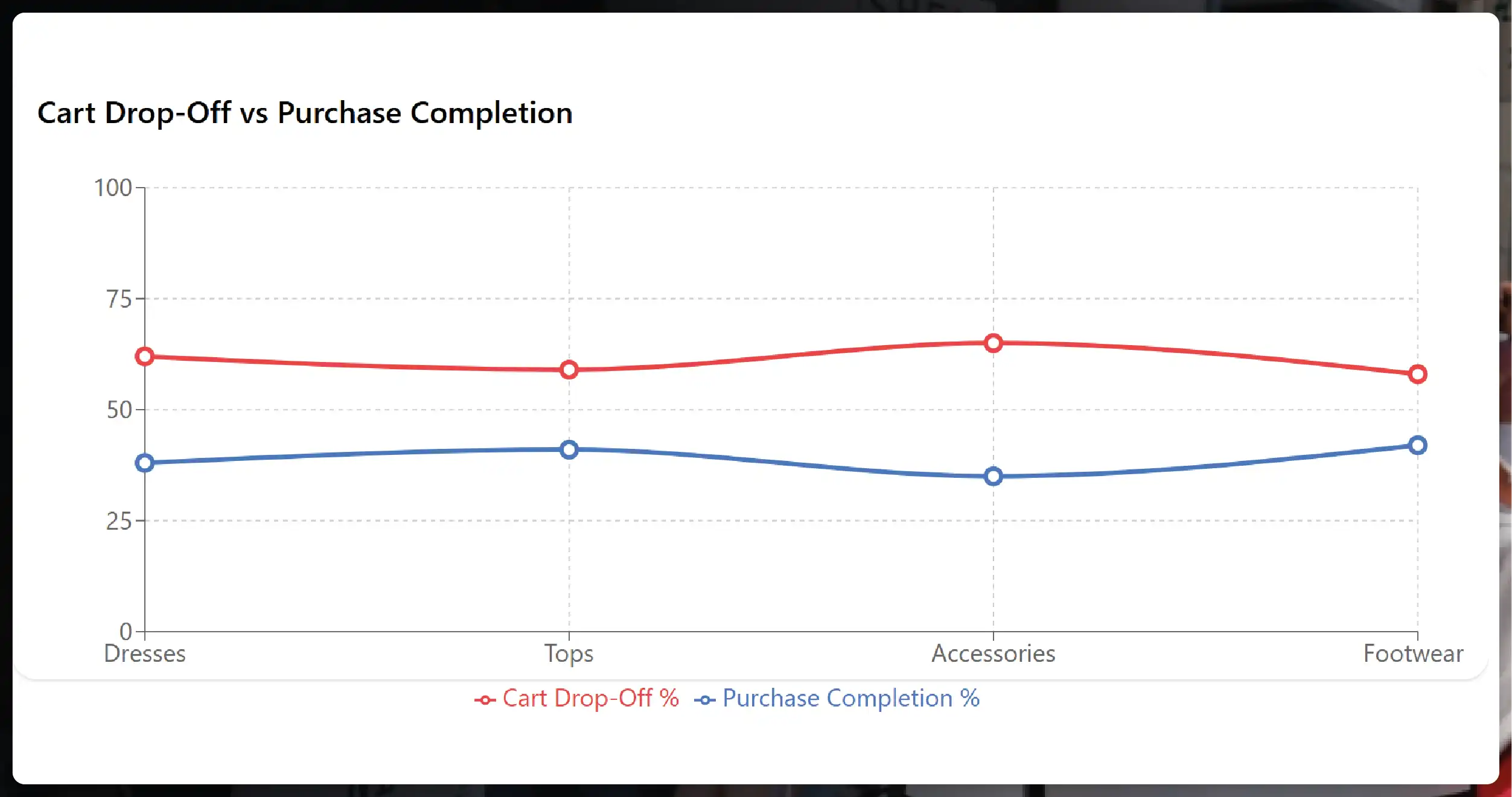 What-is-RERA-Data-Extraction-
