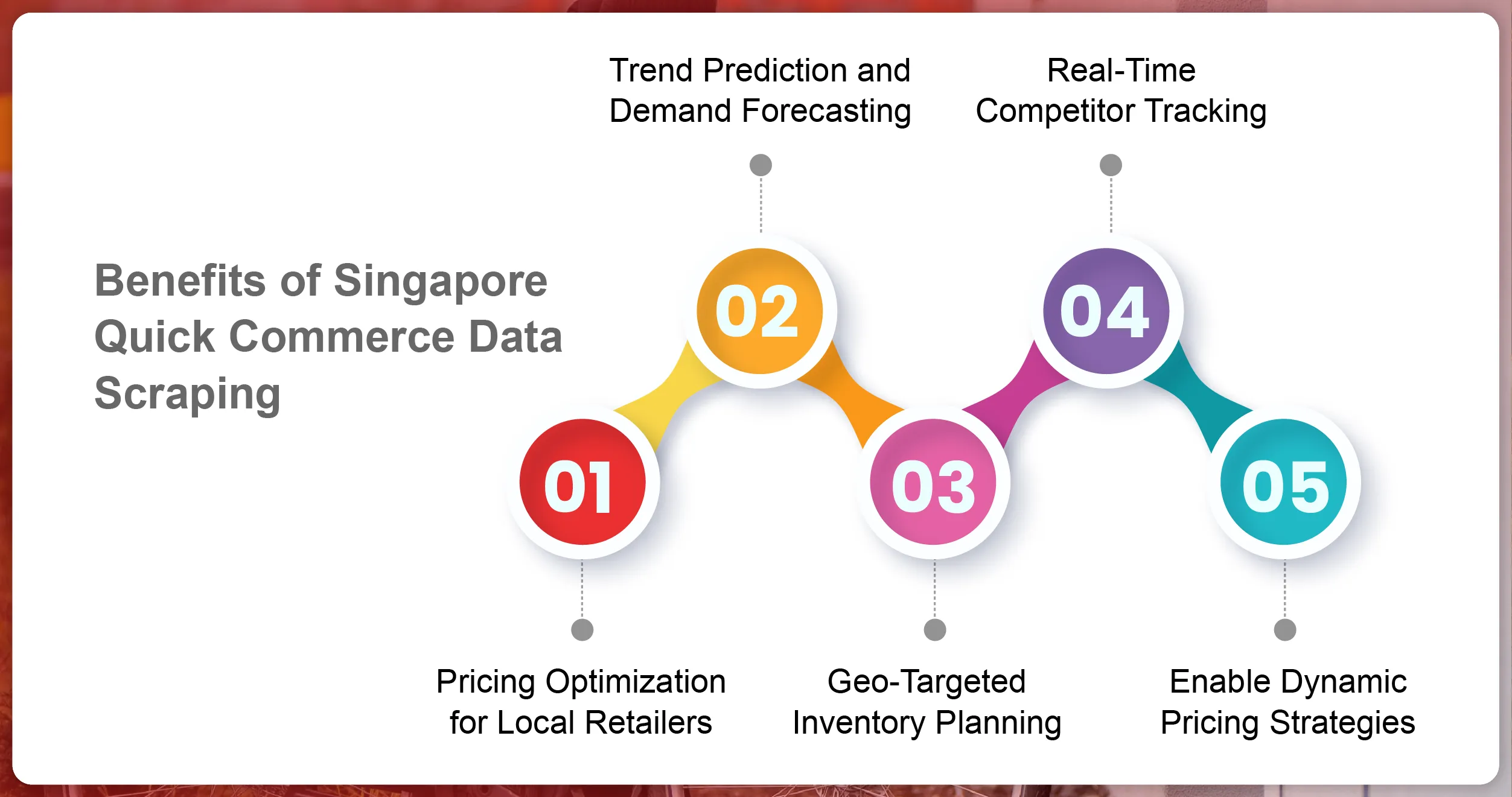 What-is-RERA-Data-Extraction-