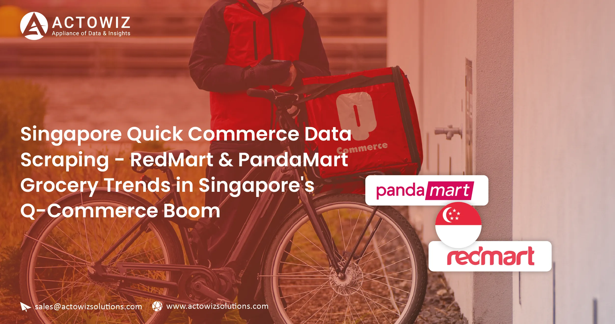 How to Maximize ROI with Customizable E-commerce Dashboards