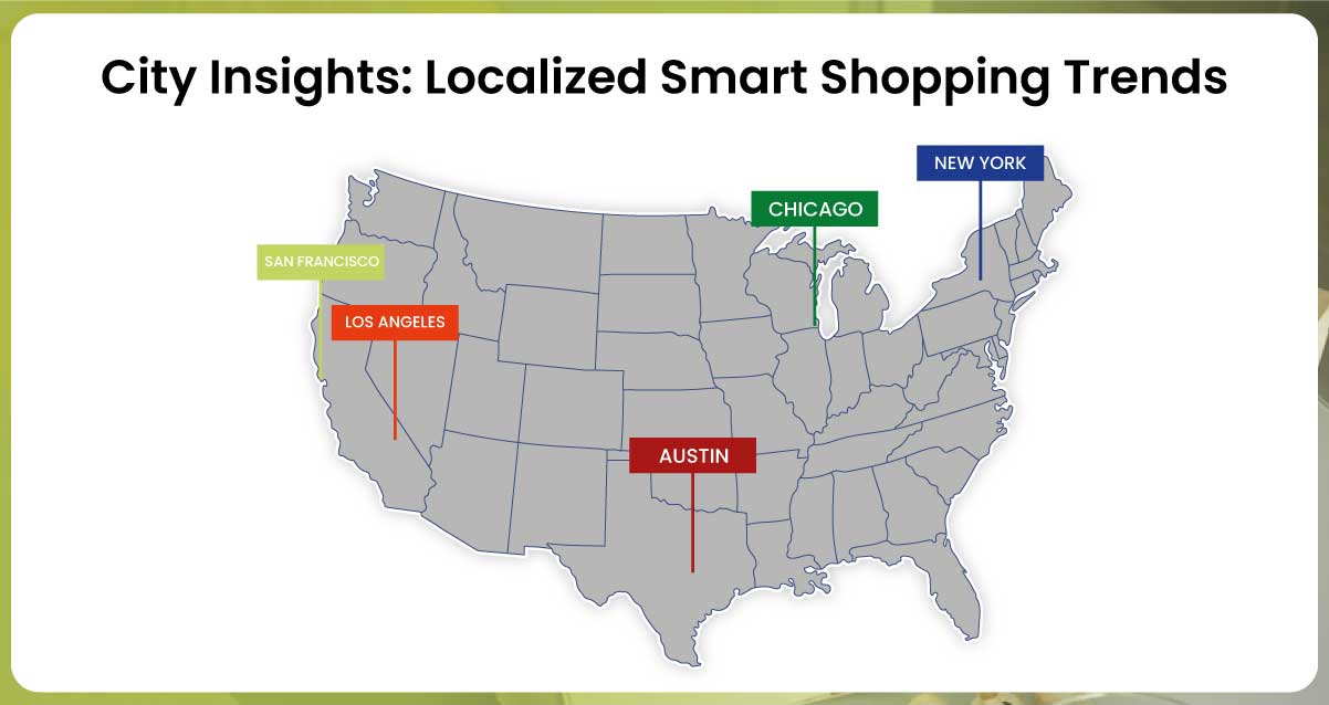Challenges-in-Monitoring-Q-Commerce-Platforms