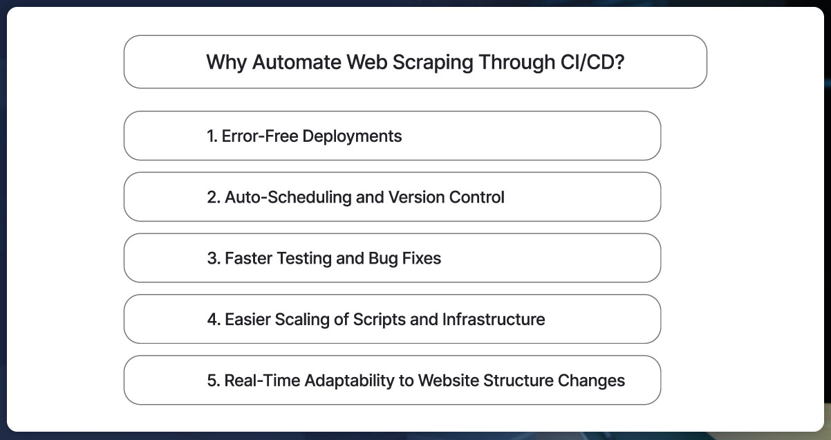 What-is-RERA-Data-Extraction-