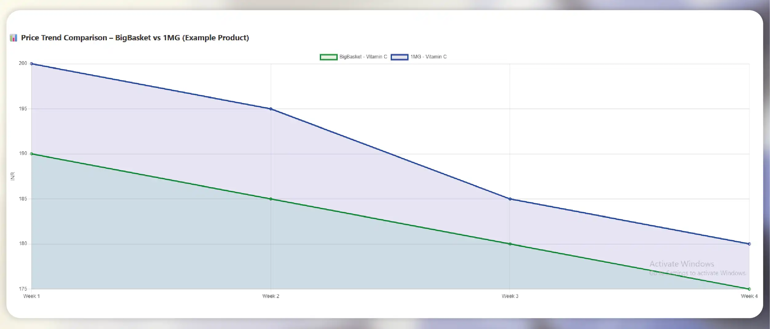 What-is-RERA-Data-Extraction-