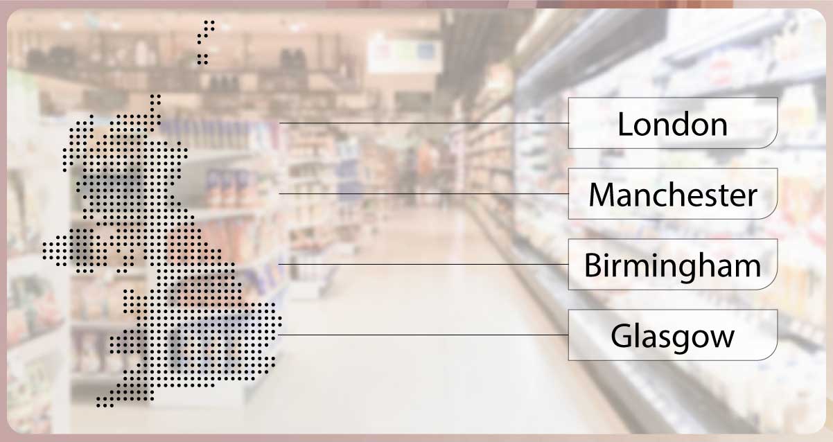 City-Wise-Grocery-Price-Intelligence