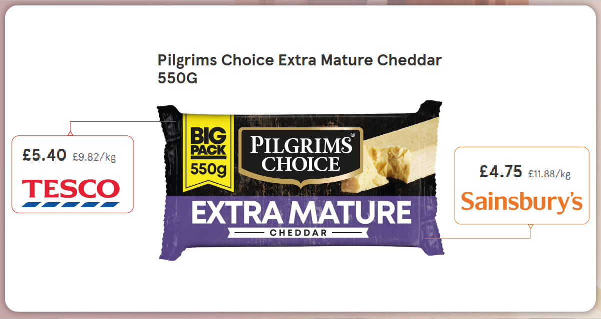 hy-Quick-Commerce-Data-Scraping-is-Crucia