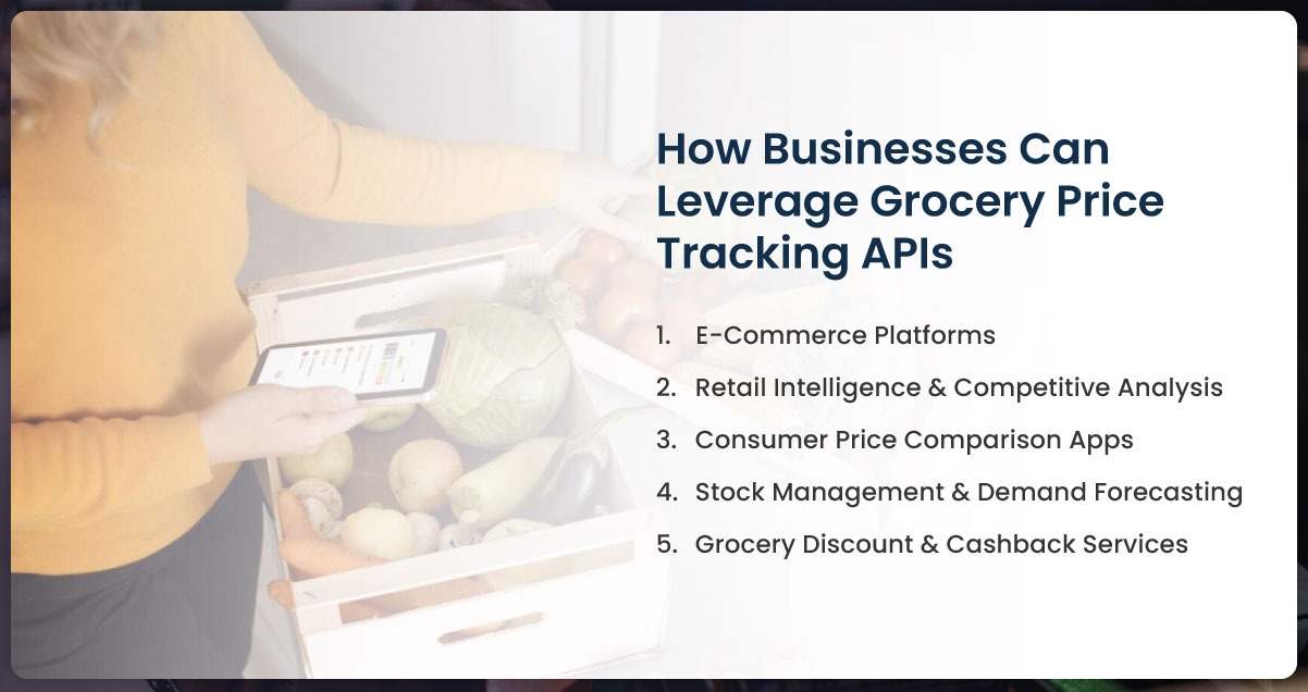 How Businesses Can Leverage Grocery Price Tracking APIs