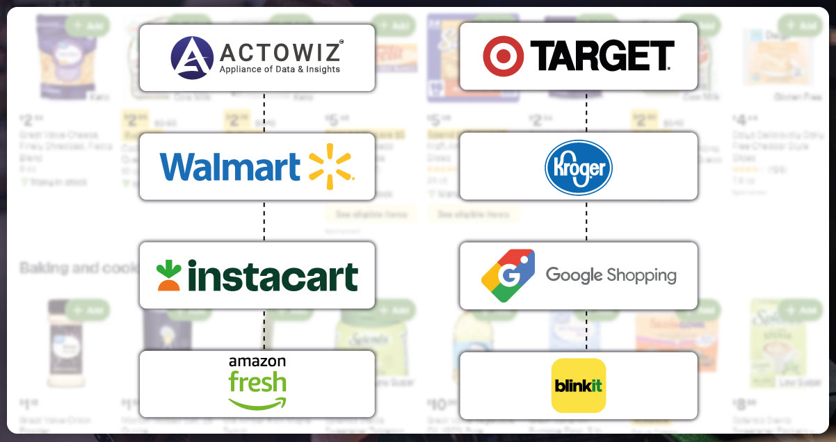 Top APIs for Live Grocery Price Tracking