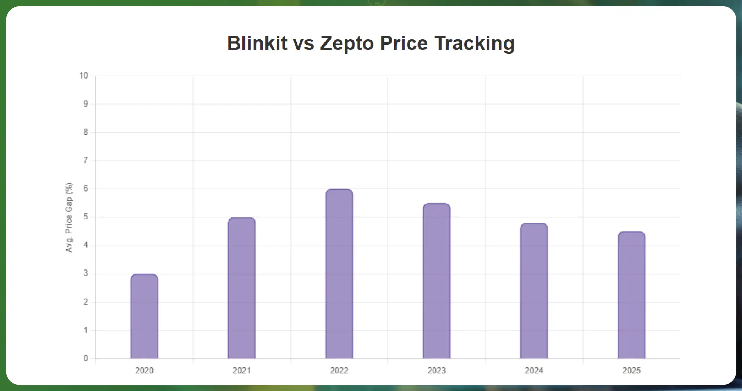 What-is-RERA-Data-Extraction-