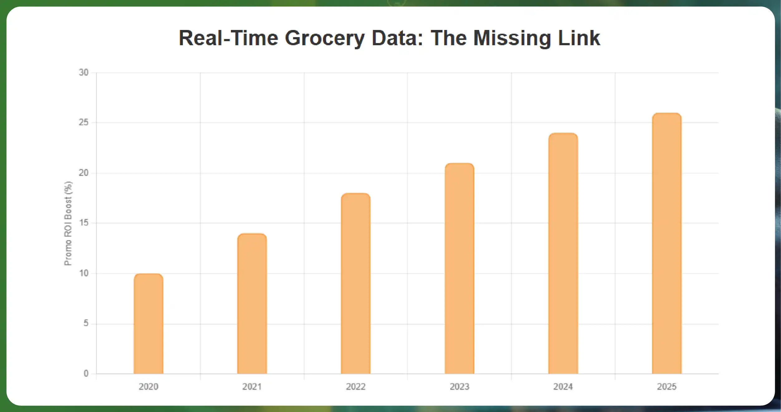 What-is-RERA-Data-Extraction-