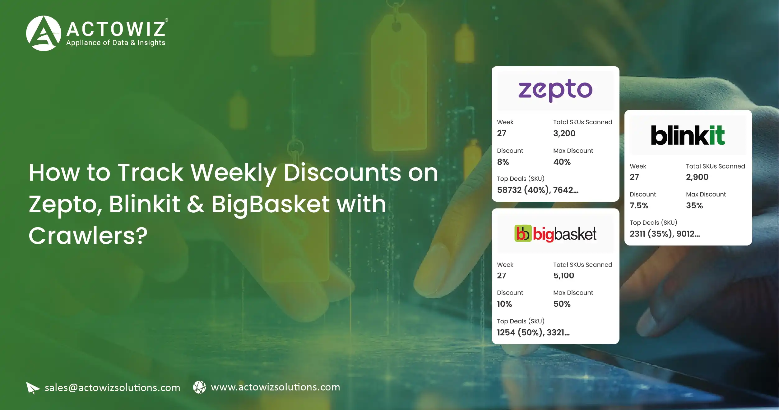 How-AI-Tracks-Cross-Platform-Price-Anomalies-in-UAE-Noon-vs-Amazon-ae-01