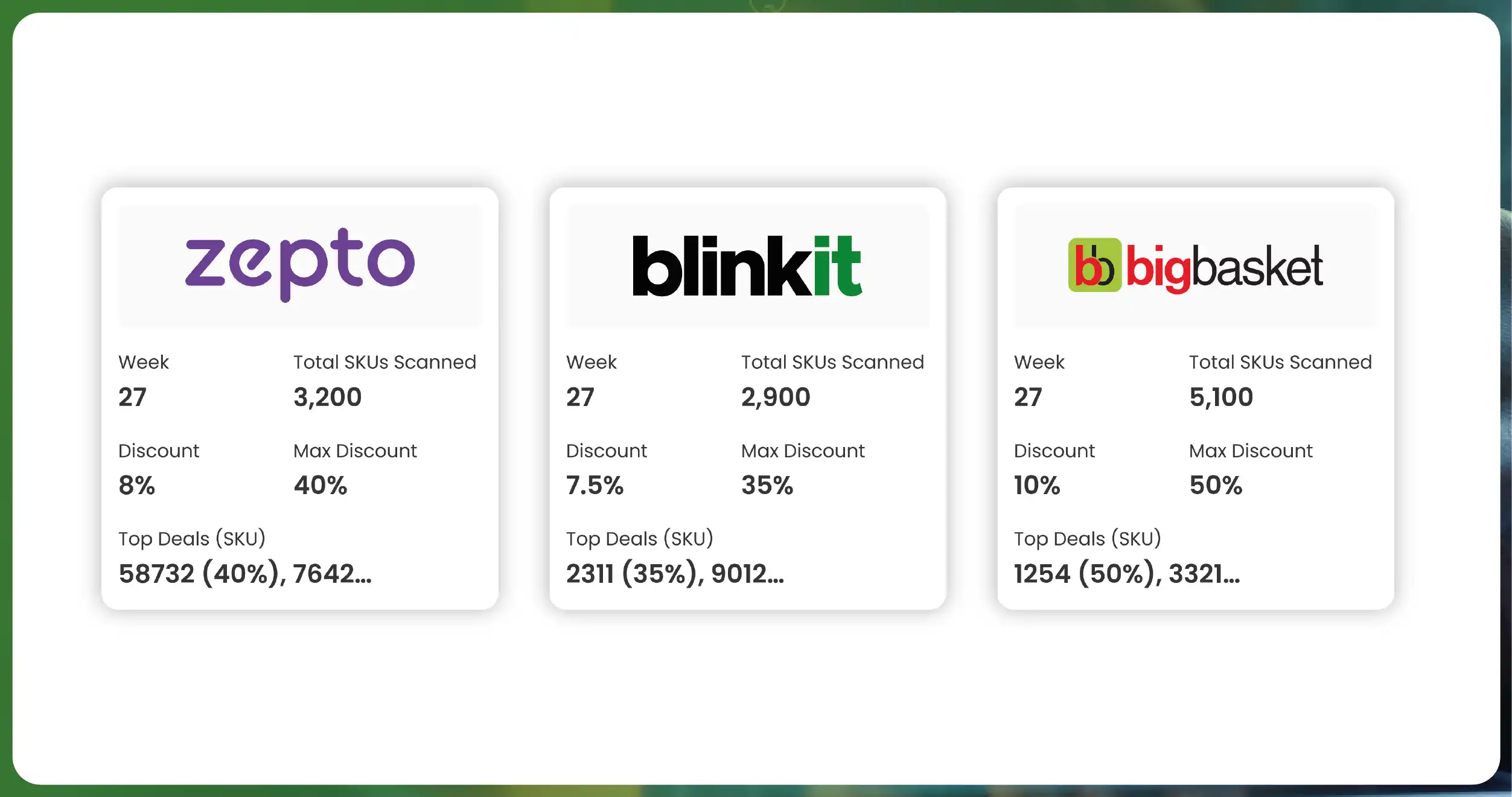 What-is-RERA-Data-Extraction-
