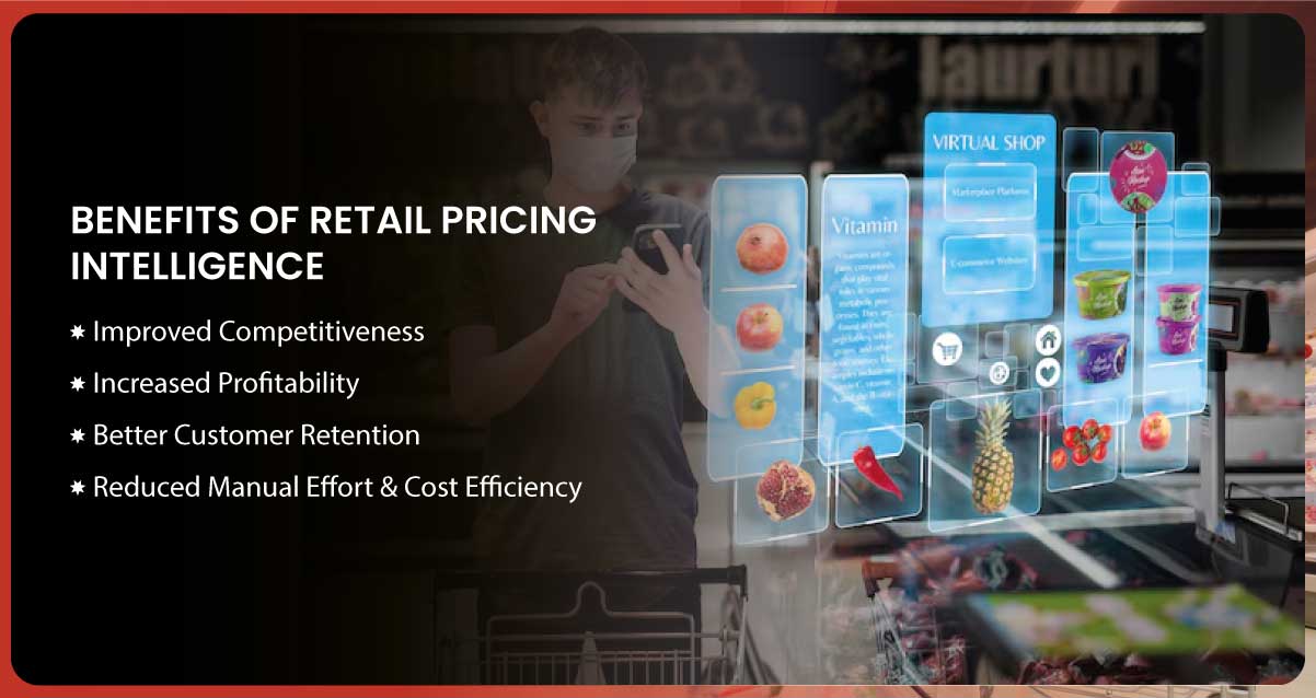 Benefits-of-Retail-Pricing-Intelligence