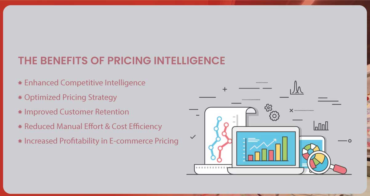 Benefits-of-Retail-Pricing-Intelligence