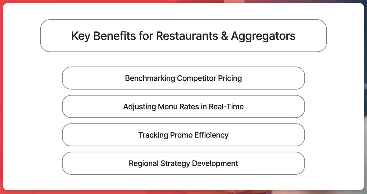 What-is-RERA-Data-Extraction-