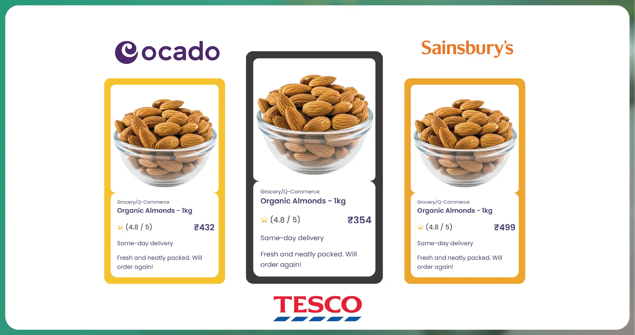 What-is-RERA-Data-Extraction-