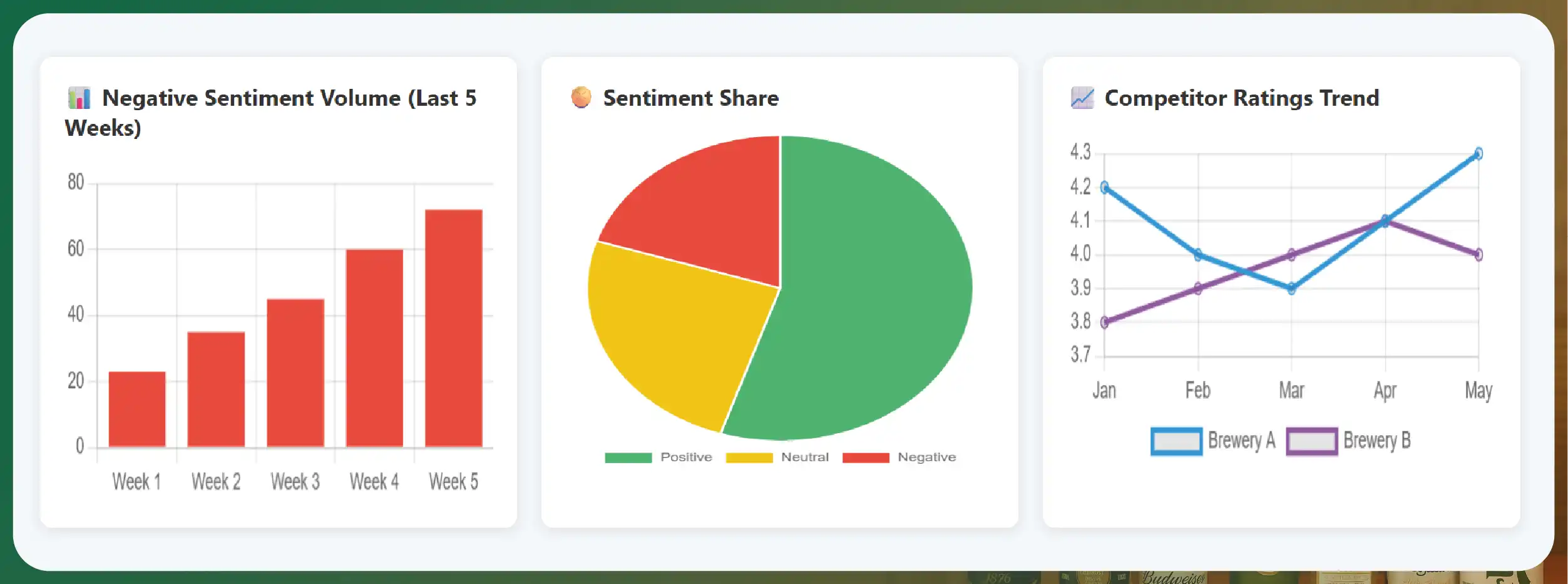 What-is-RERA-Data-Extraction-