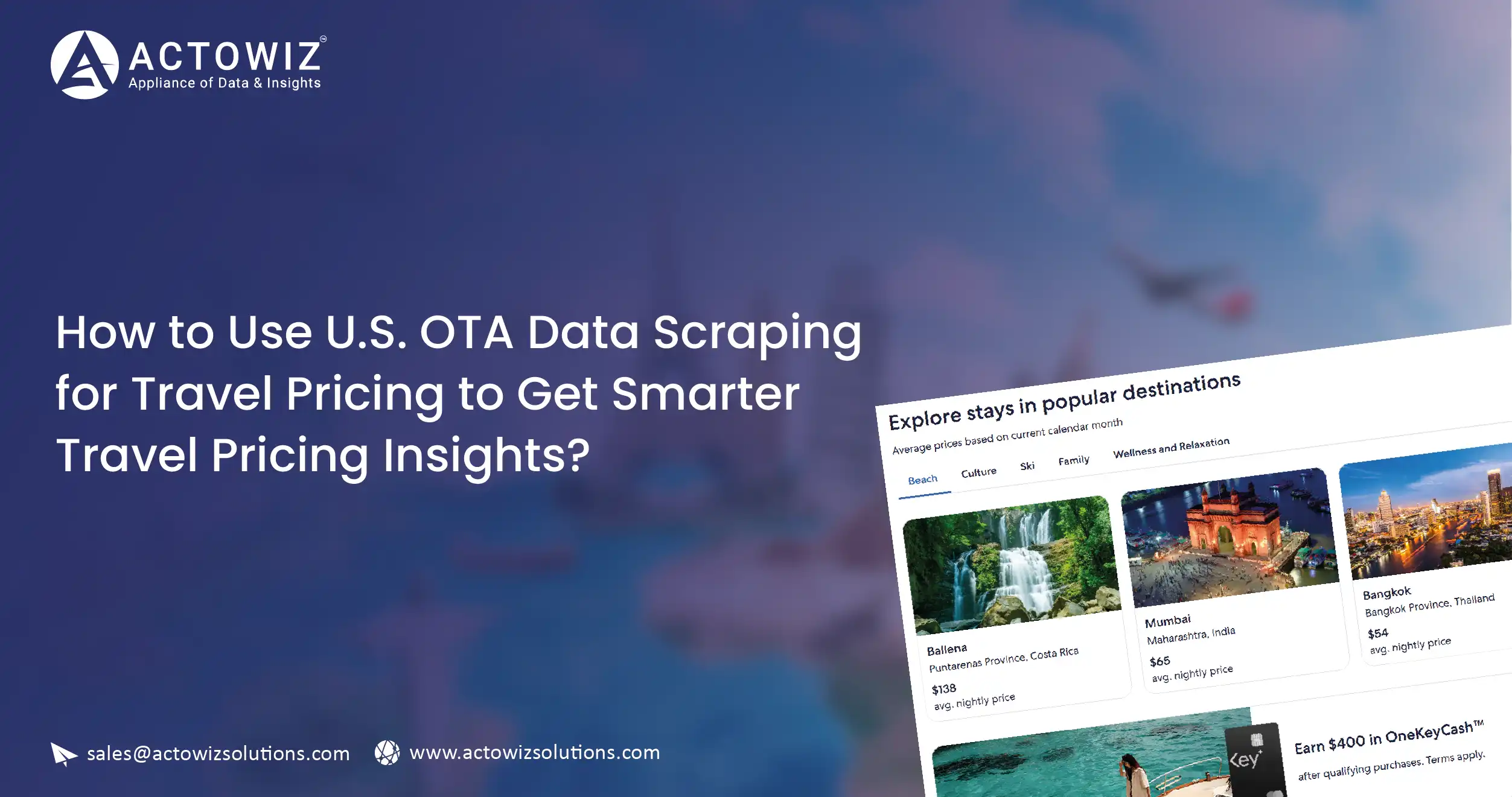 How to Maximize ROI with Customizable E-commerce Dashboards