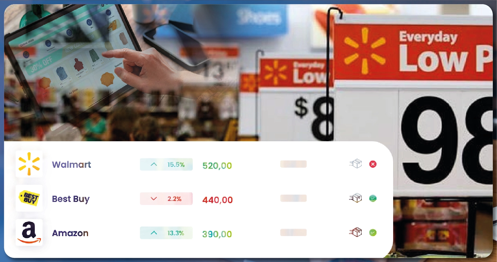 Understanding-Walmarts-Competitive-Pricing-Strategies