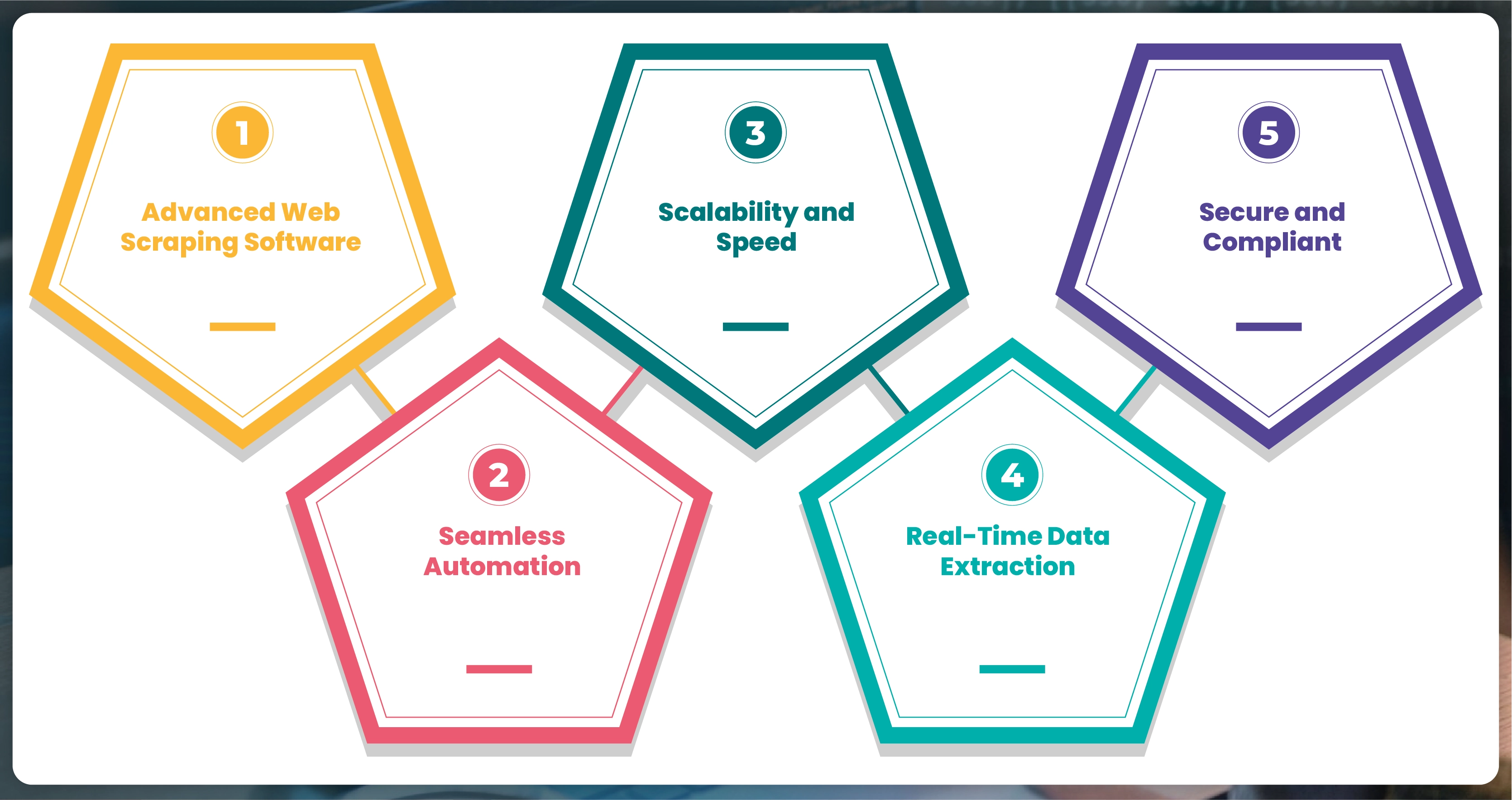 Actowiz-Solutions-API-Features-for-Efficiency-01