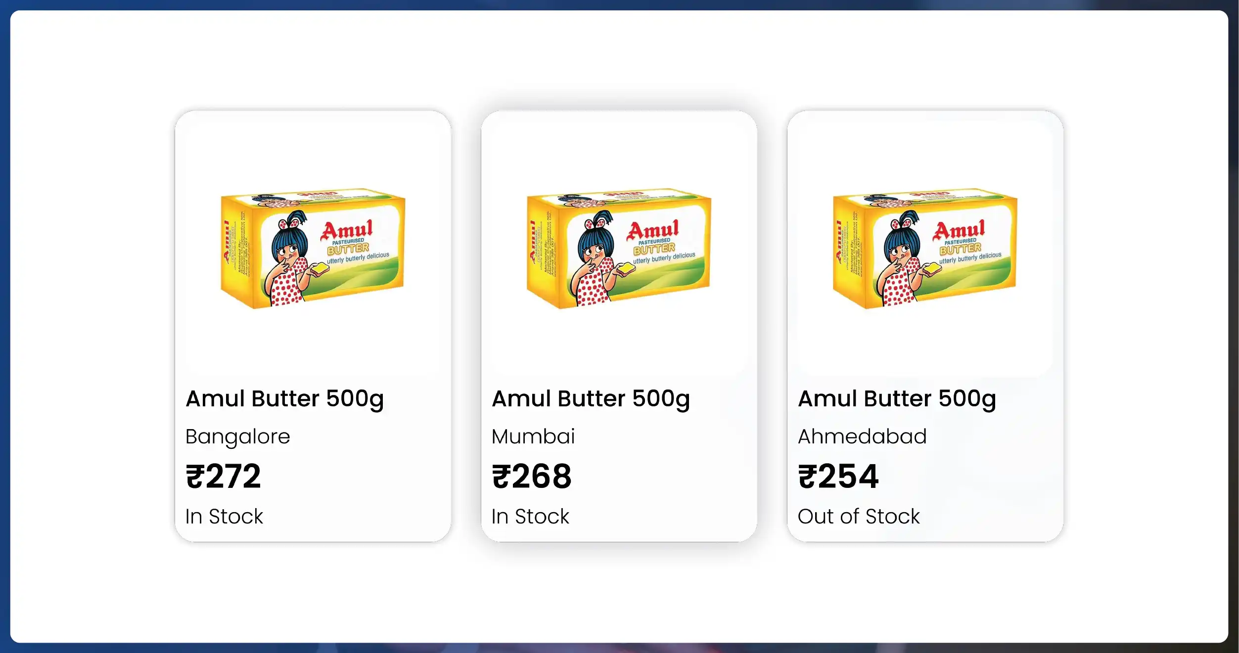 What-Are-Cross-Platform-Price-Anomalies-01