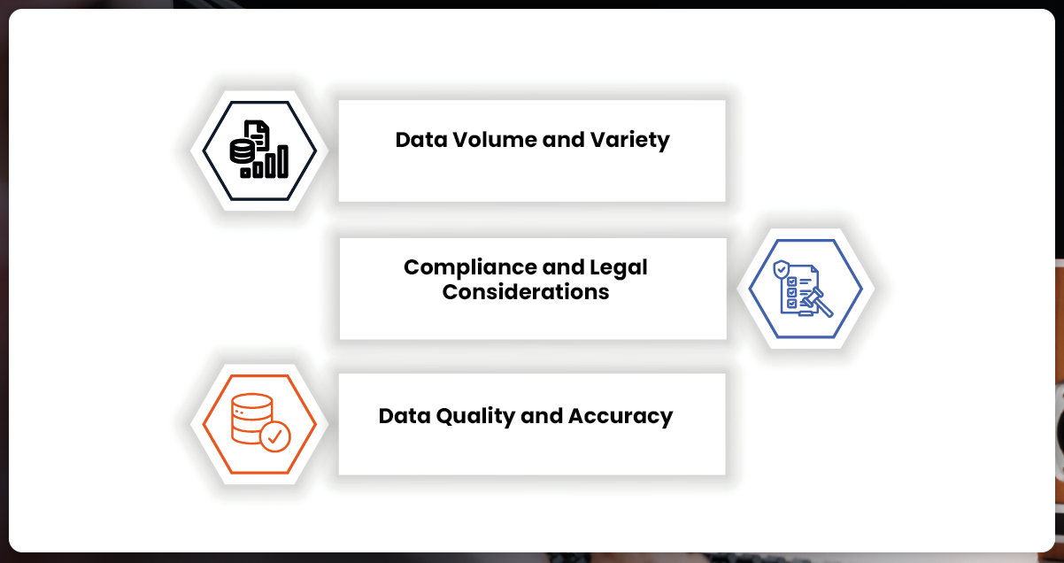 E-commerce-Digital-Shelf-Challenges-Data-Scraping