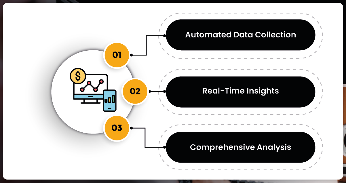 Key Benefits of Web Scraping for Digital Shelf Analytics