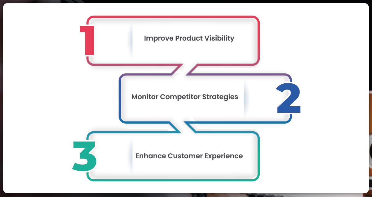 Why is Digital Shelf Analytics Crucial