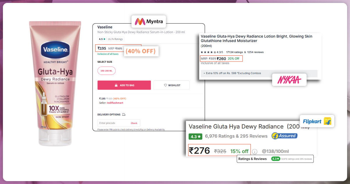 The-Importance-of-Discount-Analysis