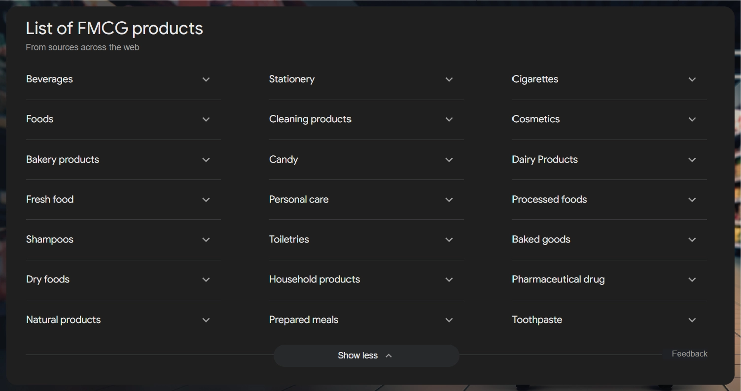 FMCG-Product-Lists-Data-Scraping-01