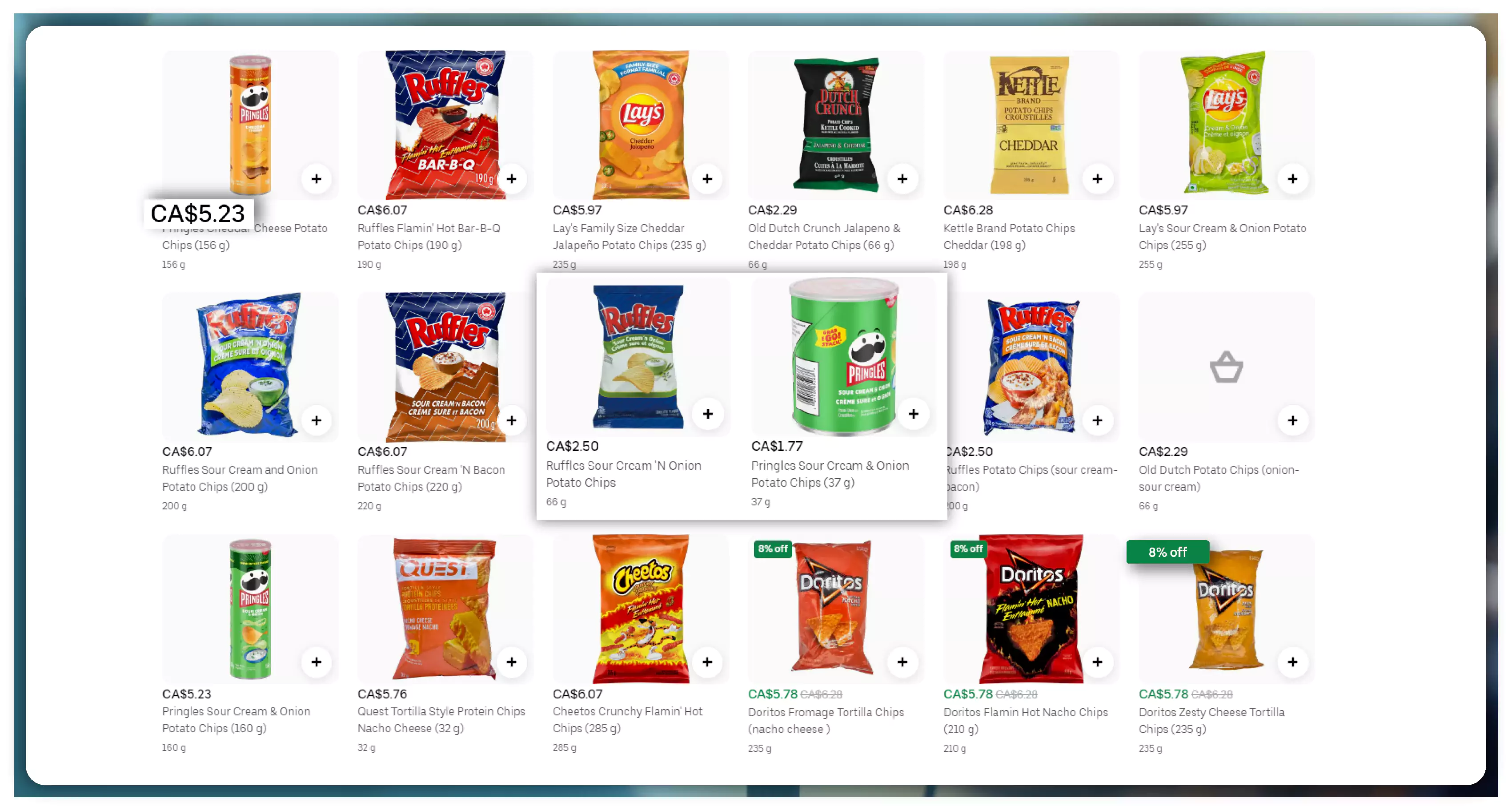 Snacks-Data-Analysis