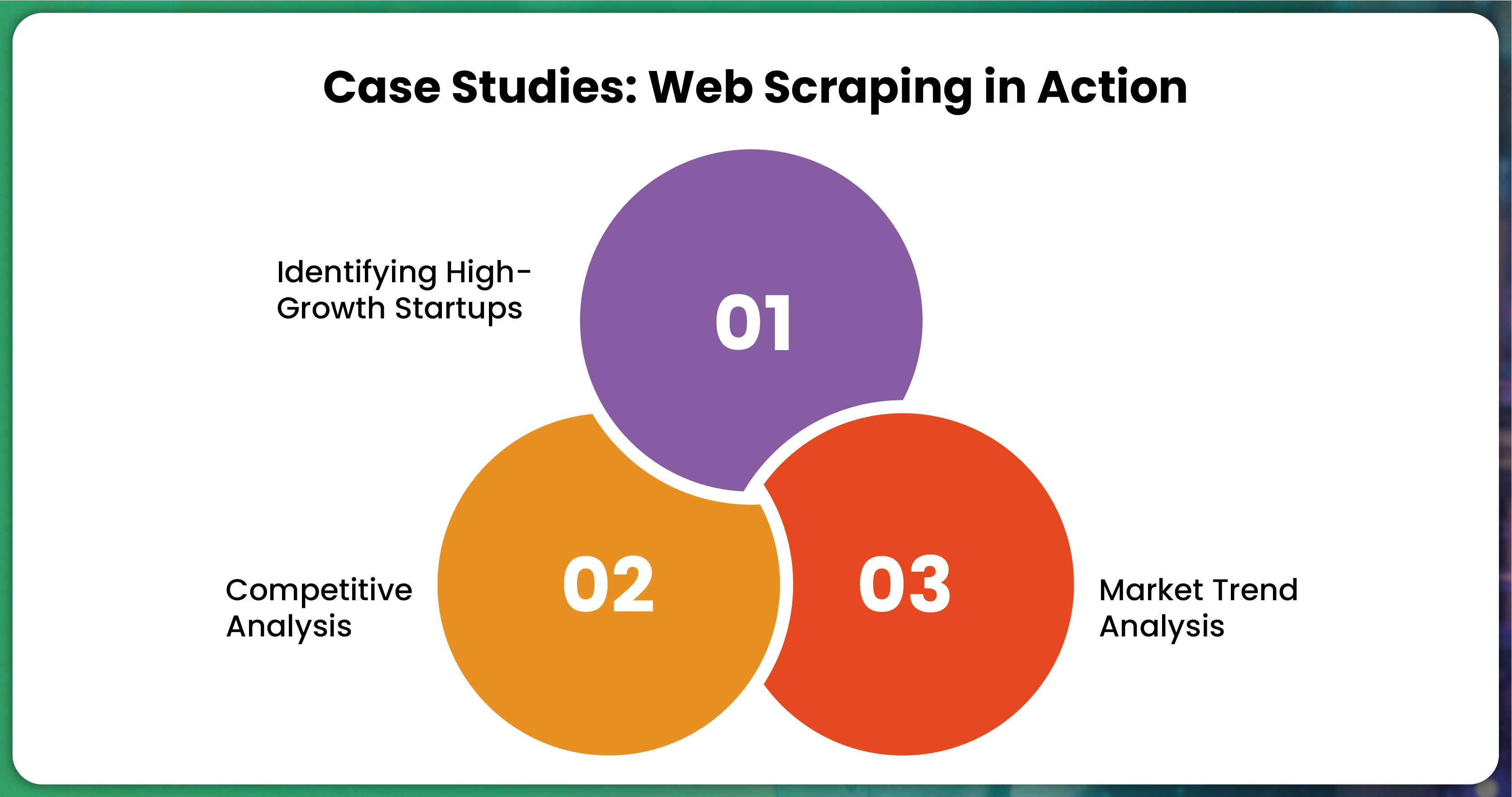 Case-Studies-Web-Scraping-in-Action