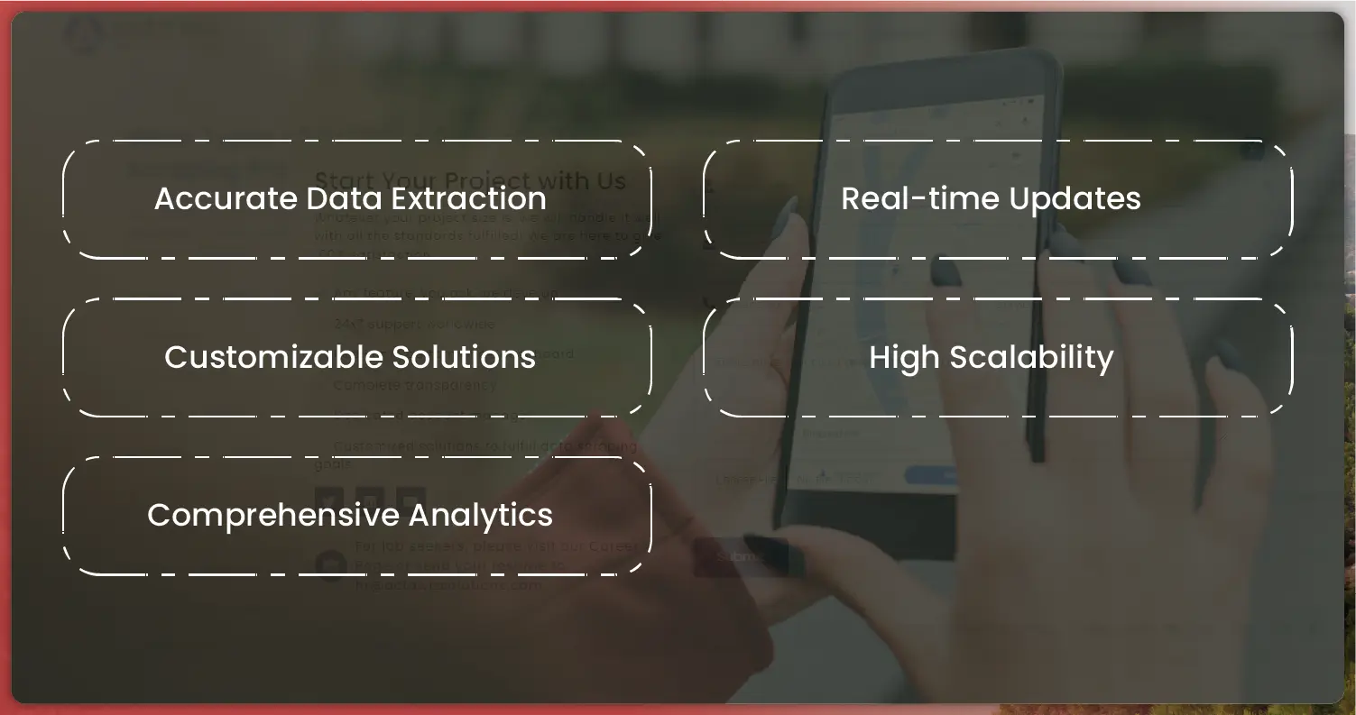 Why-Choose-Actowiz-Solutions-for-Location-Intelligence-Data-Scraping-01