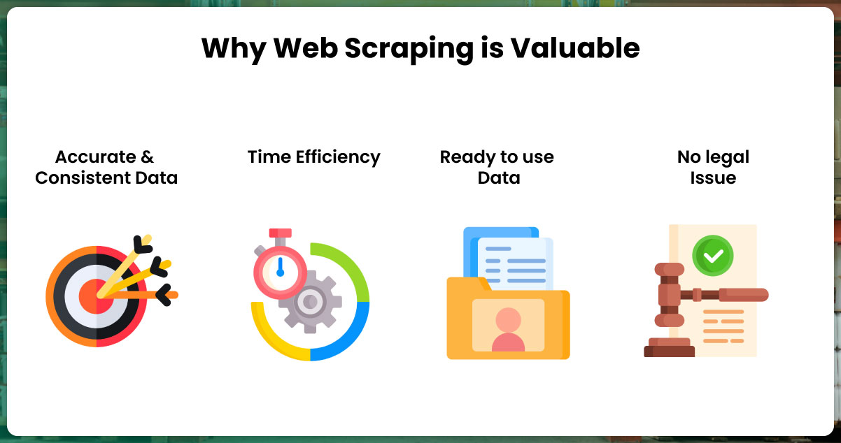 Why-Web-Scraping-is-Valuable