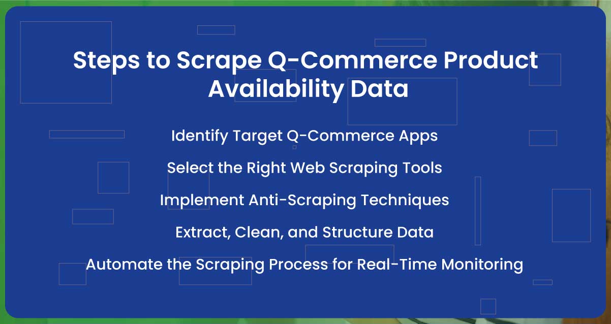 Steps-to-Scrape-Q-Commerce-Product-Availability-Data