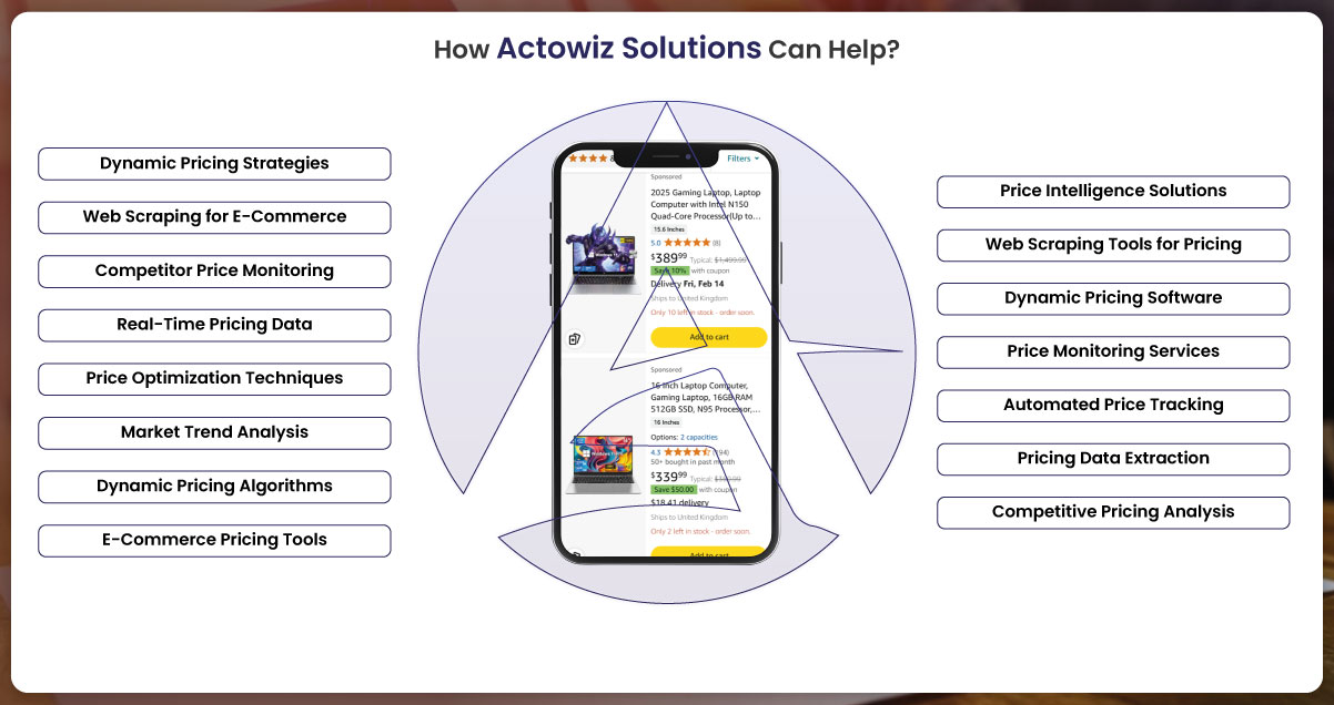 How-Actowiz-Solutions-Can-Help