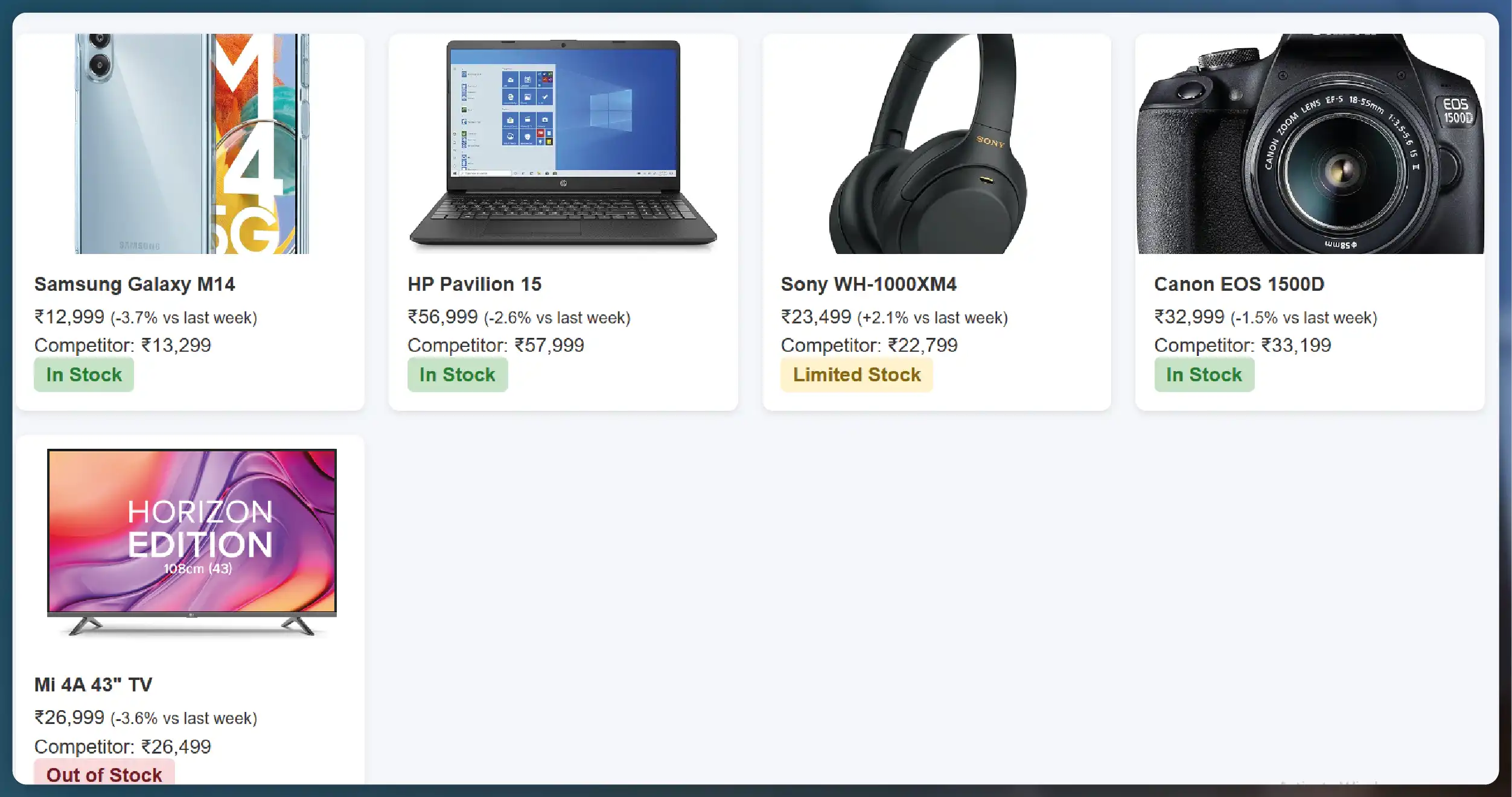 What-is-RERA-Data-Extraction-