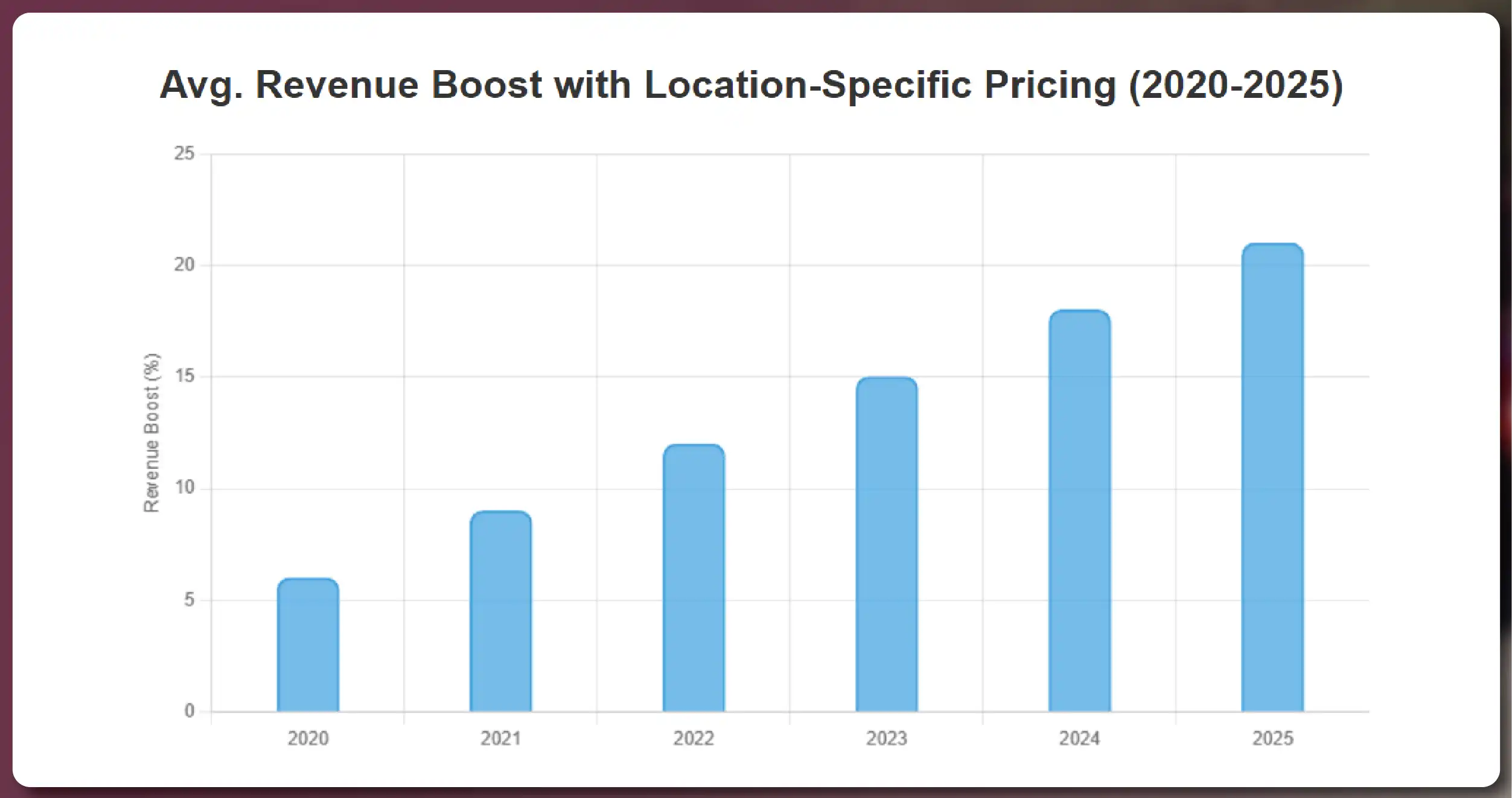 What-is-RERA-Data-Extraction-