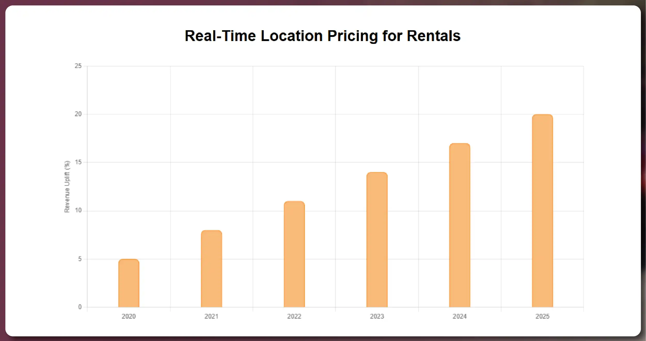 What-is-RERA-Data-Extraction-