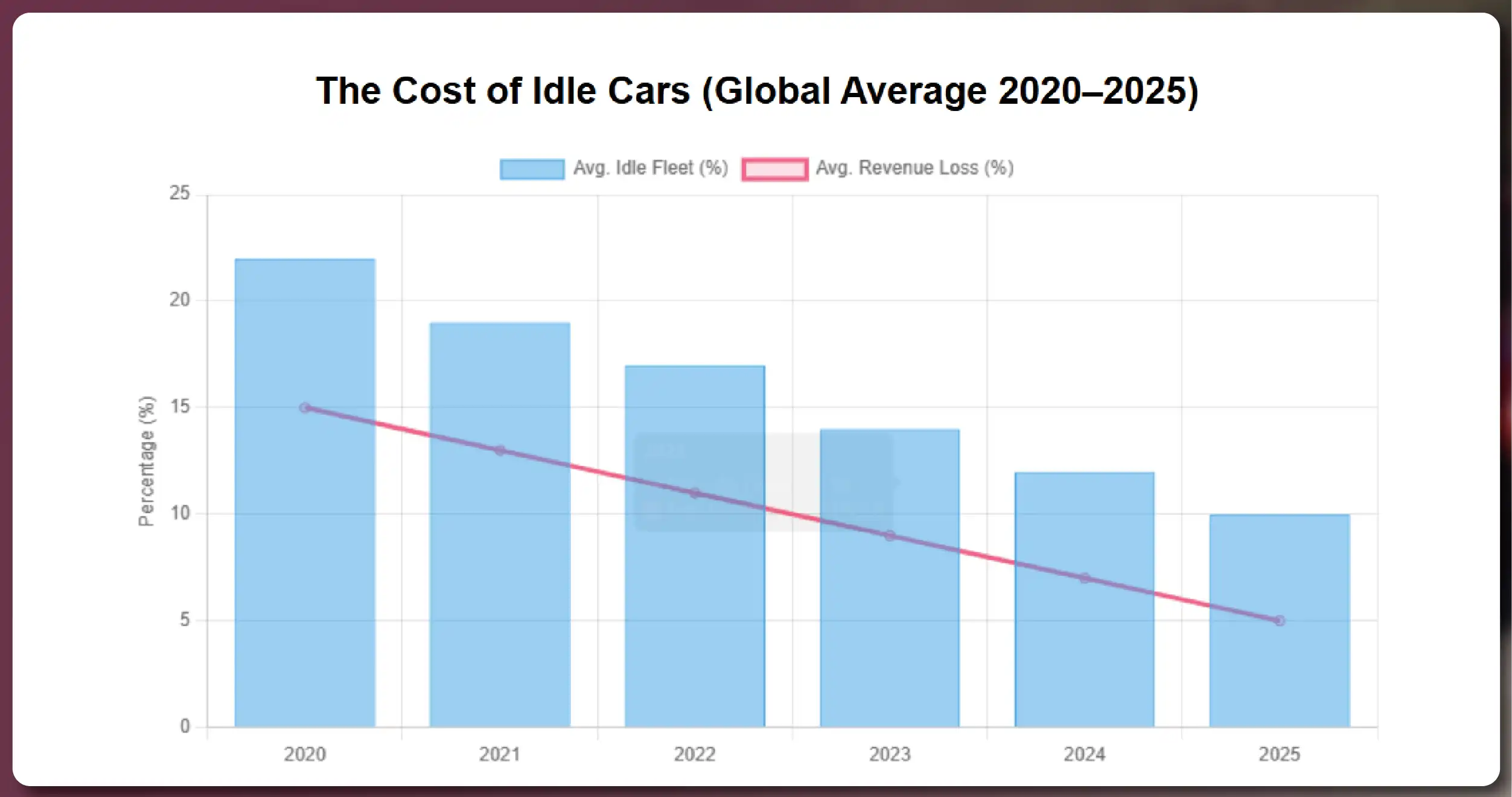 What-Are-Cross-Platform-Price-Anomalies-01
