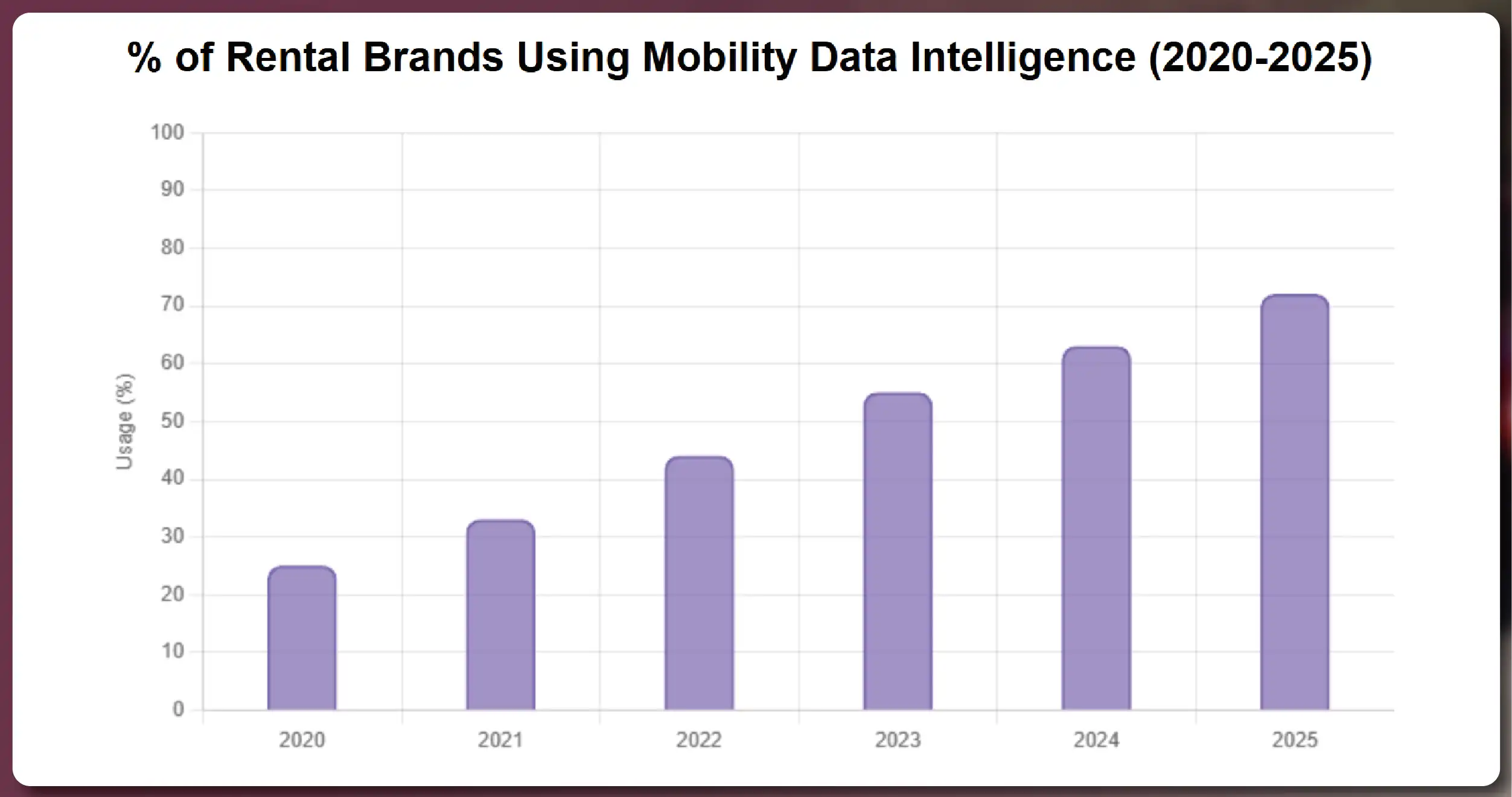 What-is-RERA-Data-Extraction-